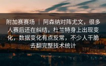 附加赛赛场 ｜ 阿森纳对阵尤文，很多人赛后还在纠结，杜兰特身上出现变化，数据变化有点反常，不少人干脆去翻完整技术统计